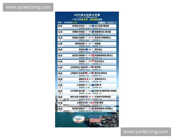 2026世界杯赛程公布澳大利亚高光时刻备受期待